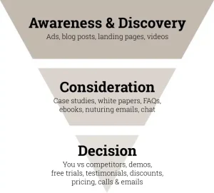 Google discovery Image 2